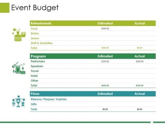 Event Budget Ppt PowerPoint Presentation Professional Display Event Budget Ppt PowerPoint Presentation Professional Display