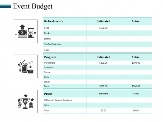 Event Budget Ppt PowerPoint Presentation Professional Portrait Event Budget Ppt PowerPoint Presentation Professional Portrait