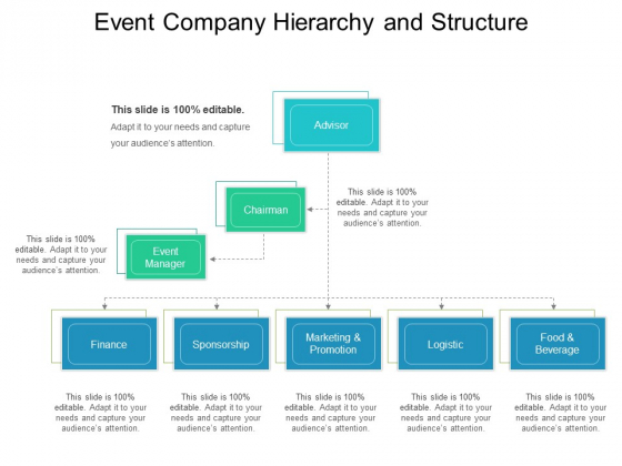 Event Company Hierarchy And Structure Ppt PowerPoint Presentation Slides Deck