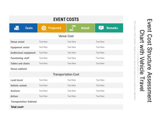 Event Cost Structure Assessment Chart With Vehicle Travel Ppt PowerPoint Presentation File Gallery PDF Event Cost Structure Assessment Chart With Vehicle Travel Ppt PowerPoint Presentation File Gallery PDF