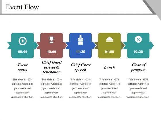 Event Flow Ppt PowerPoint Presentation Icon