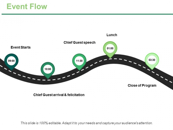 Event Flow Ppt PowerPoint Presentation Ideas Guide