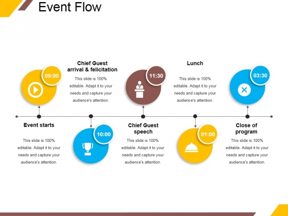 Event Flow Ppt PowerPoint Presentation Model Layout Ideas