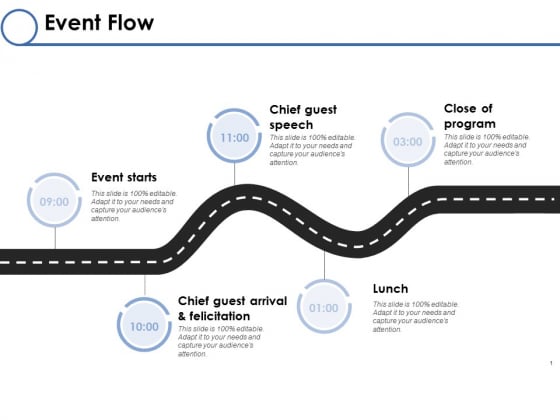 Event Flow Ppt PowerPoint Presentation Summary Gridlines Event Flow Ppt PowerPoint Presentation Summary Gridlines