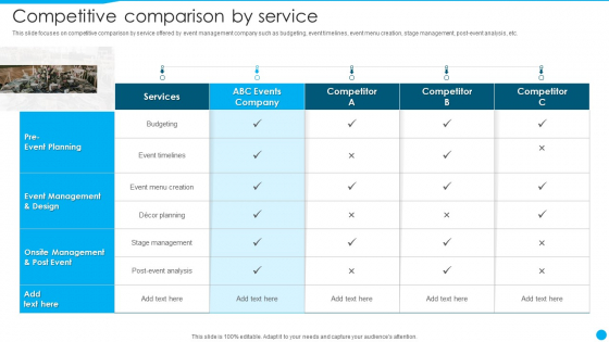 Event Management Firm Overview Competitive Comparison By Service Diagrams PDF