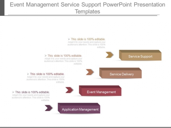 event management service support powerpoint presentation templates event management presentation template