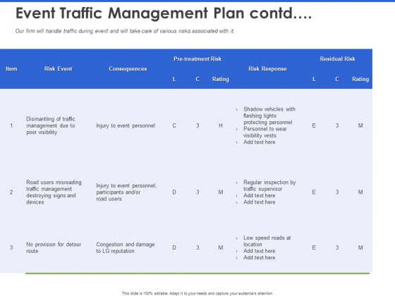Event Management Services Event Traffic Management Plan Contd Ppt PowerPoint Presentation Layouts Pictures PDF Event Management Services Event Traffic Management Plan Contd Ppt PowerPoint Presentation Layouts Pictures PDF