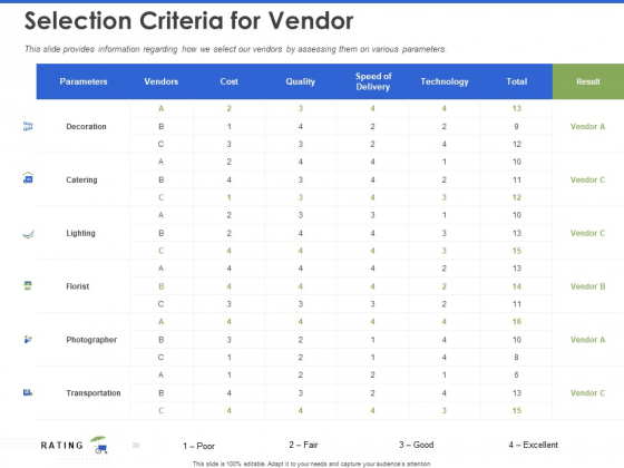 Event Management Services Selection Criteria For Vendor Ppt PowerPoint Presentation Layouts Graphics Download PDF Event Management Services Selection Criteria For Vendor Ppt PowerPoint Presentation Layouts Graphics Download PDF