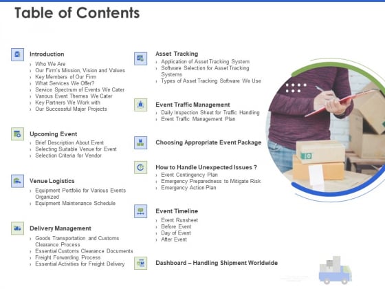 Event Management Services Table Of Contents Ppt PowerPoint Presentation Summary Graphic Tips PDF Event Management Services Table Of Contents Ppt PowerPoint Presentation Summary Graphic Tips PDF