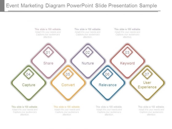 Event Marketing Diagram Powerpoint Slide Presentation Sample Event Marketing Diagram Powerpoint Slide Presentation Sample