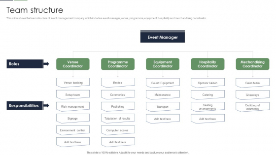 Event Planner Company Profile Team Structure Portrait PDF