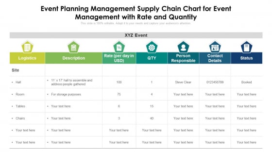 Event Planning Management Supply Chain Chart For Event Management With Rate And Quantity Ppt PowerPoint Presentation File Format PDF