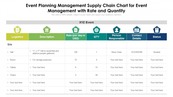 Event Planning Management Supply Chain Chart For Event Management With Rate And Quantity Ppt PowerPoint Presentation File Format PDF Event Planning Management Supply Chain Chart For Event Management With Rate And Quantity Ppt PowerPoint Presentation File Format PDF