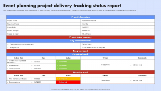 Event Planning Project Delivery Tracking Status Report Ppt Portfolio Slide Portrait PDF