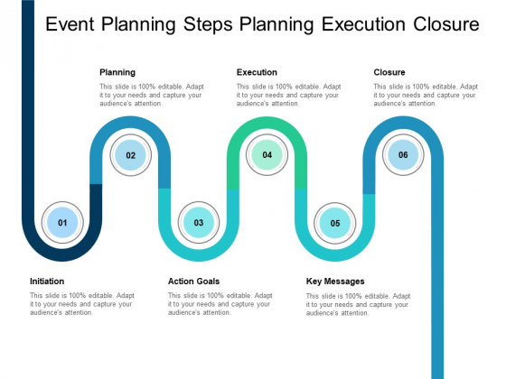 Event Planning Steps Planning Execution Closure Ppt PowerPoint Presentation Layouts Microsoft