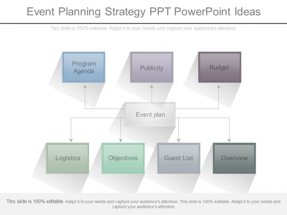 Event Planning Strategy Ppt Powerpoint Ideas