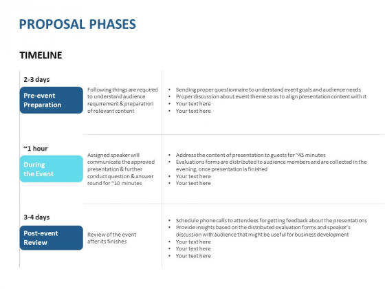 Event Time Announcer Proposal Phases Ppt Inspiration Graphics Pictures PDF