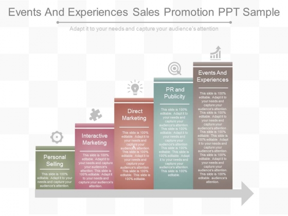 Events And Experiences Sales Promotion Ppt Sample