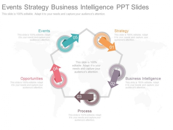 Events Strategy Business Intelligence Ppt Slides