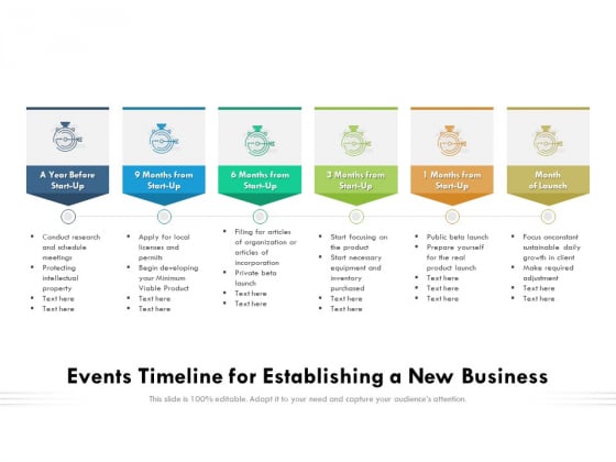 Events Timeline For Establishing A New Business Ppt PowerPoint Presentation Gallery Slide Portrait PDF Events Timeline For Establishing A New Business Ppt PowerPoint Presentation Gallery Slide Portrait PDF