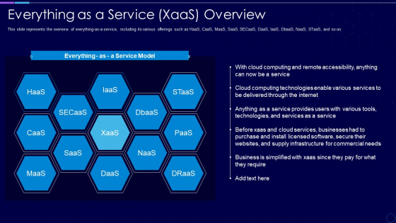 Everything As A Service Xaas Overview Microsoft PDF Everything As A Service Xaas Overview Microsoft PDF