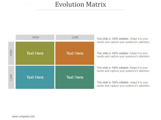 Evolution Matrix Ppt PowerPoint Presentation Ideas