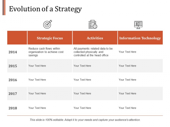 Evolution Of A Strategy Ppt PowerPoint Presentation Layouts Slide Evolution Of A Strategy Ppt PowerPoint Presentation Layouts Slide