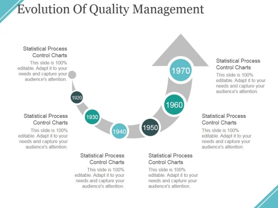 Evolution Of Quality Management Ppt PowerPoint Presentation Inspiration Demonstration Evolution Of Quality Management Ppt PowerPoint Presentation Inspiration Demonstration