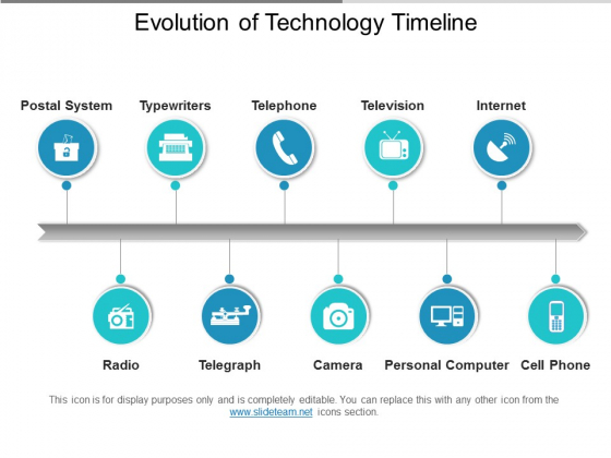 Evolution Of Technology Timeline Ppt PowerPoint Presentation Gallery Slides Evolution Of Technology Timeline Ppt PowerPoint Presentation Gallery Slides