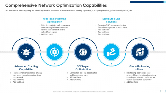 Evolving BI Infrastructure Comprehensive Network Optimization Capabilities Introduction PDF