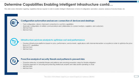 Evolving BI Infrastructure Determine Capabilities Enabling Intelligent Infrastructure Contd Template PDF Evolving BI Infrastructure Determine Capabilities Enabling Intelligent Infrastructure Contd Template PDF