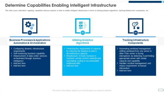 Evolving BI Infrastructure Determine Capabilities Enabling Intelligent Infrastructure Demonstration PDF Evolving BI Infrastructure Determine Capabilities Enabling Intelligent Infrastructure Demonstration PDF
