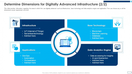 Evolving BI Infrastructure Determine Dimensions For Digitally Advanced Infrastructure Engine Structure PDF Evolving BI Infrastructure Determine Dimensions For Digitally Advanced Infrastructure Engine Structure PDF