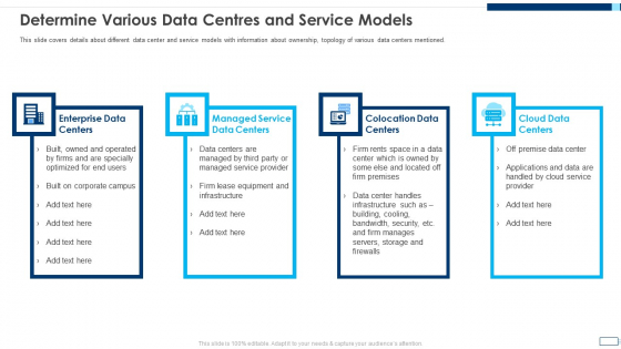 Evolving BI Infrastructure Determine Various Data Centres And Service Models Pictures PDF Evolving BI Infrastructure Determine Various Data Centres And Service Models Pictures PDF