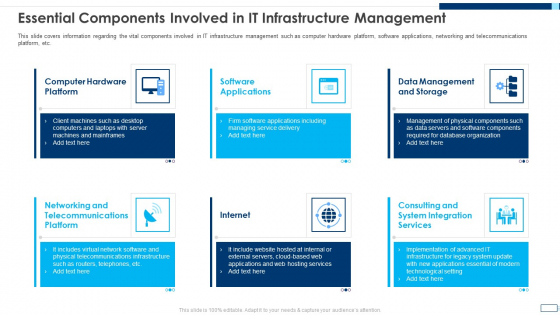 Evolving BI Infrastructure Essential Components Involved In IT Infrastructure Management Slides PDF