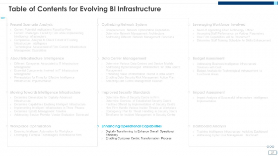 Evolving_BI_Infrastructure_Ppt_PowerPoint_Presentation_Complete_Deck_With_Slides_Slide_27
