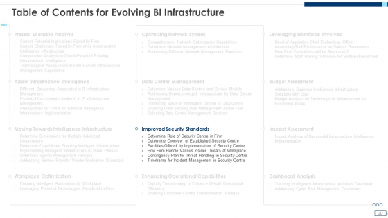 Evolving_BI_Infrastructure_Ppt_PowerPoint_Presentation_Complete_Deck_With_Slides_Slide_30
