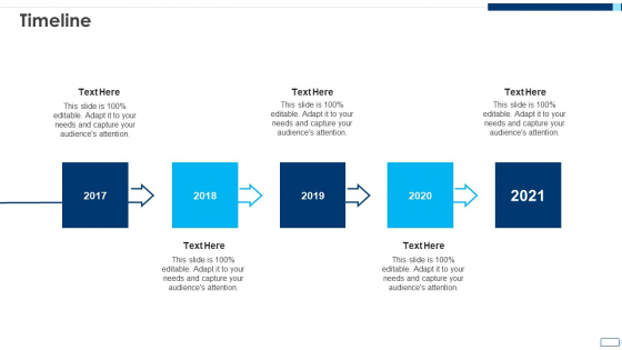 Evolving BI Infrastructure Timeline Download PDF Evolving BI Infrastructure Timeline Download PDF