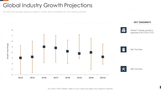 Evolving Target Consumer List Through Sectionalization Techniques Global Industry Growth Projections Brochure PDF Evolving Target Consumer List Through Sectionalization Techniques Global Industry Growth Projections Brochure PDF
