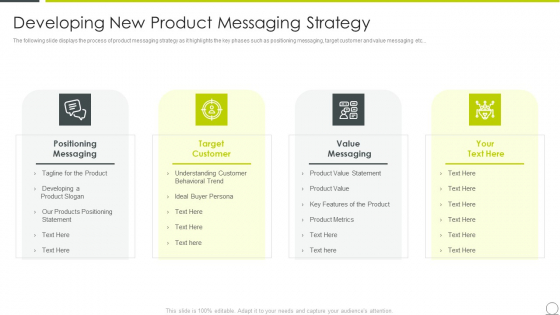 Examining Product Characteristics Brand Messaging Developing New Product Sample PDF Examining Product Characteristics Brand Messaging Developing New Product Sample PDF
