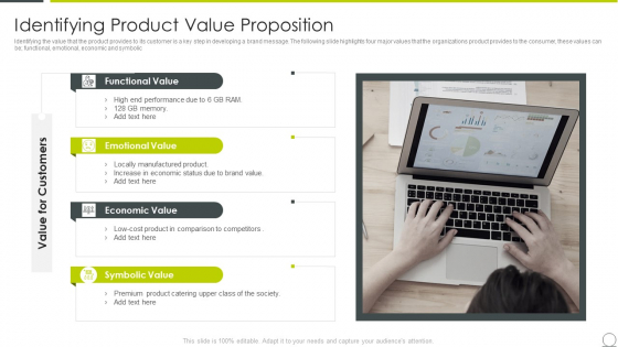 Examining Product Characteristics Brand Messaging Identifying Product Value Proposition Slides PDF Examining Product Characteristics Brand Messaging Identifying Product Value Proposition Slides PDF