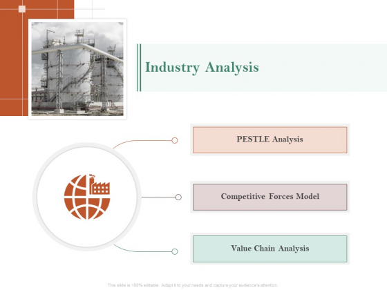 Examining The Industry Environment Of Company Industry Analysis Ppt Portfolio Show PDF Examining The Industry Environment Of Company Industry Analysis Ppt Portfolio Show PDF