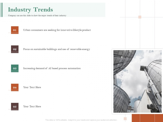 Examining The Industry Environment Of Company Industry Trends Ppt File Design Ideas PDF