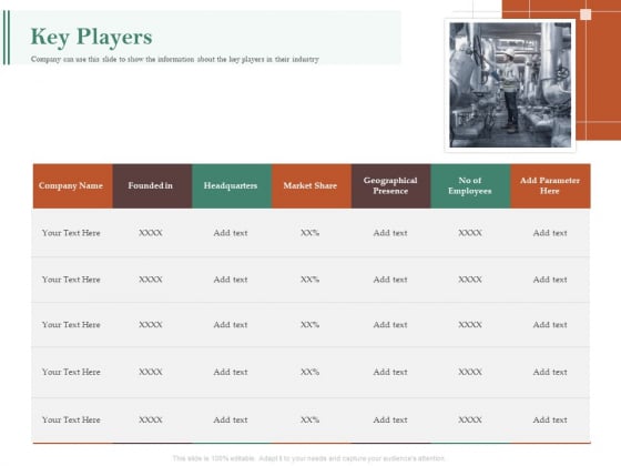 Examining The Industry Environment Of Company Key Players Ppt Graphics PDF Examining The Industry Environment Of Company Key Players Ppt Graphics PDF