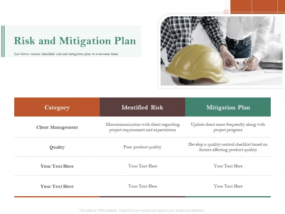 Examining The Industry Environment Of Company Risk And Mitigation Plan Ppt Styles Background Images PDF Examining The Industry Environment Of Company Risk And Mitigation Plan Ppt Styles Background Images PDF