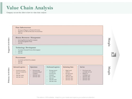 Examining The Industry Environment Of Company Value Chain Analysis Ppt Gallery Graphic Images PDF Examining The Industry Environment Of Company Value Chain Analysis Ppt Gallery Graphic Images PDF