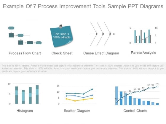 Example Of 7 Process Improvement Tools Sample Ppt Diagrams Example Of 7 Process Improvement Tools Sample Ppt Diagrams