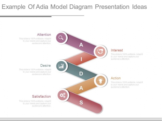Example Of Adia Model Diagram Presentation Ideas Example Of Adia Model Diagram Presentation Ideas