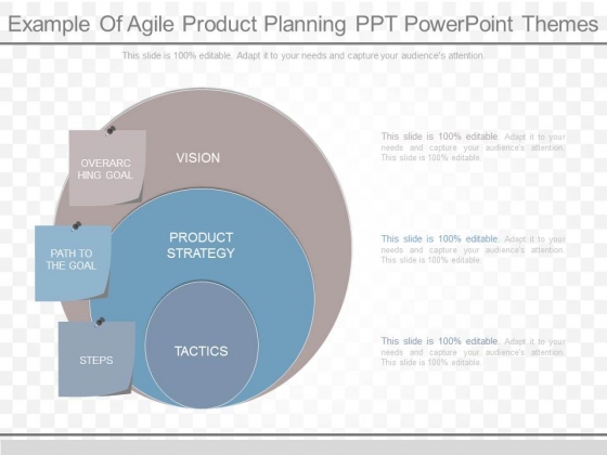 Example Of Agile Product Planning Ppt Powerpoint Themes Example Of Agile Product Planning Ppt Powerpoint Themes