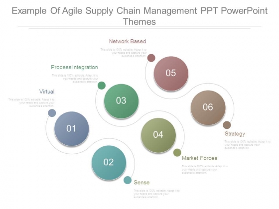 Example Of Agile Supply Chain Management Ppt Powerpoint Themes Example Of Agile Supply Chain Management Ppt Powerpoint Themes